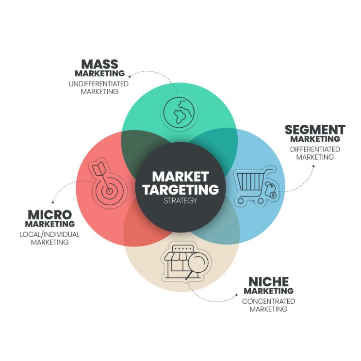 market dark web