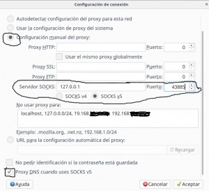 i2p darknet