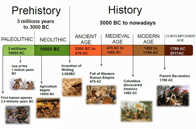 history of darknet markets