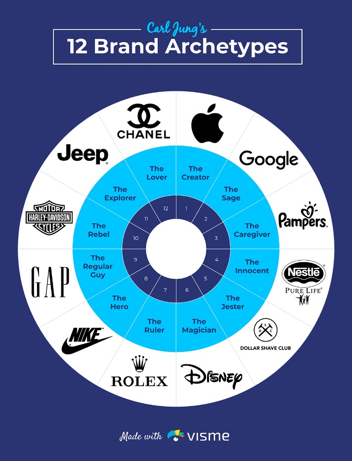 archetyp darknet market