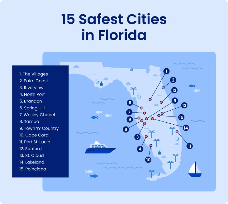 florida darknet markets