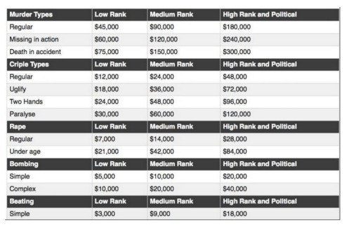 biggest darknet markets 2026