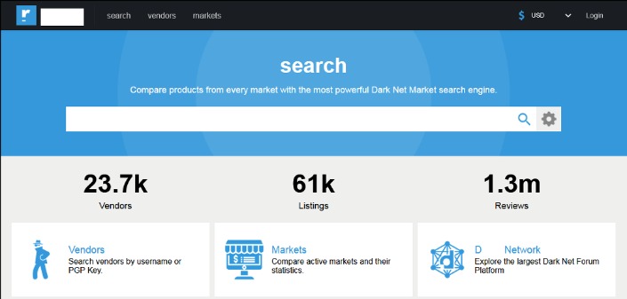 reddit darknet market how to