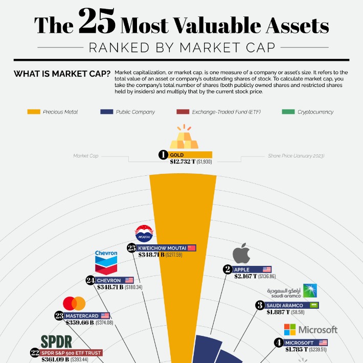 market street darknet