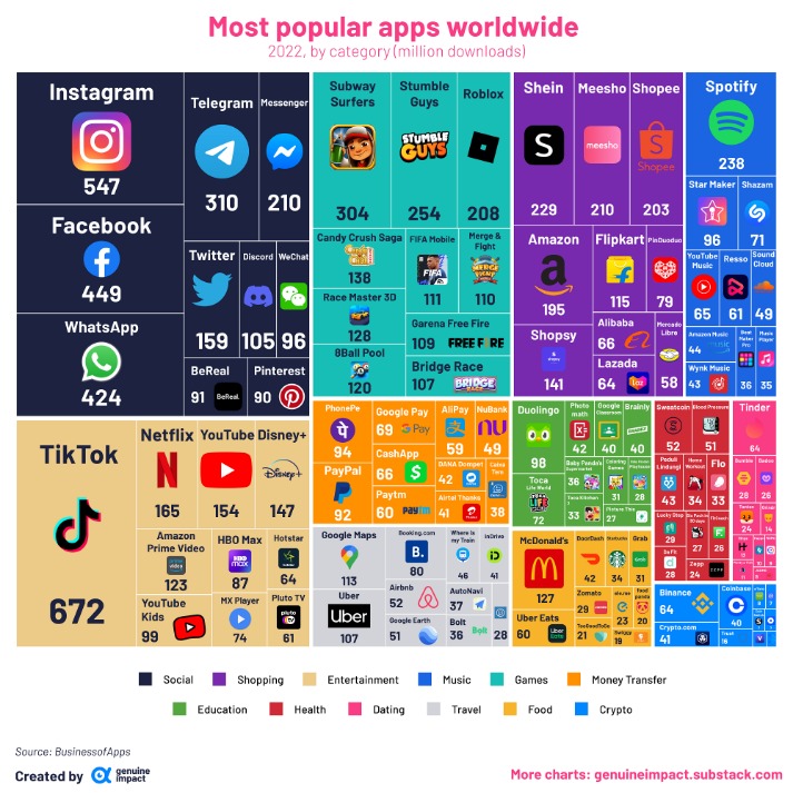 popular darknet markets