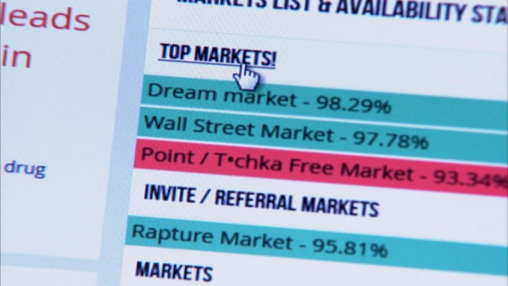 how to use pgp on wall street darknet market