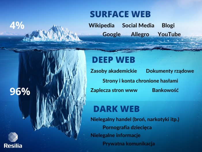darknet markets reddit
