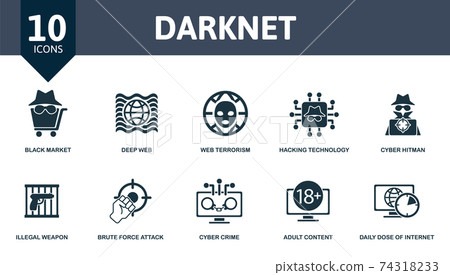 how to create a darknet market