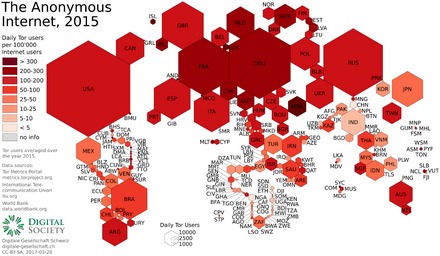 how to use darknet markets