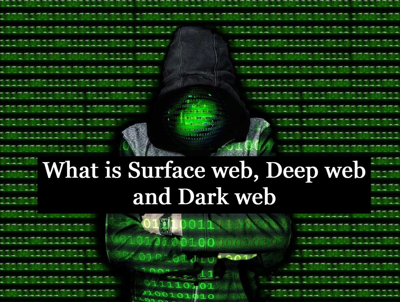 deep web updated links