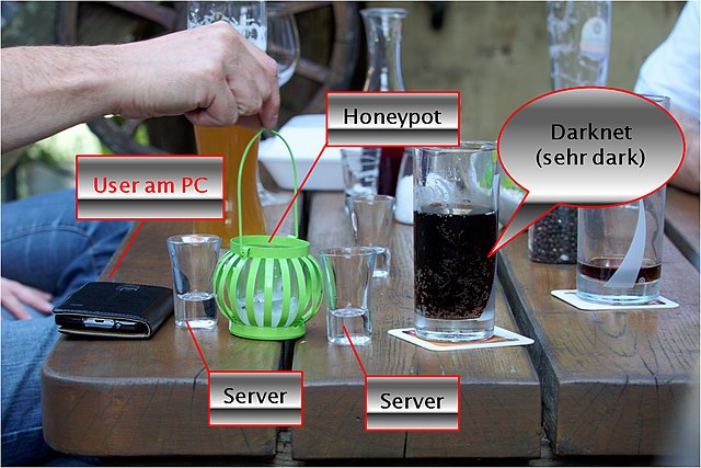 how to darknet market