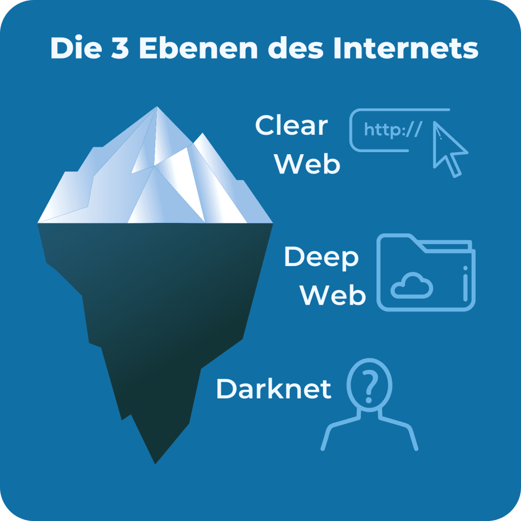darknet onion markets reddit